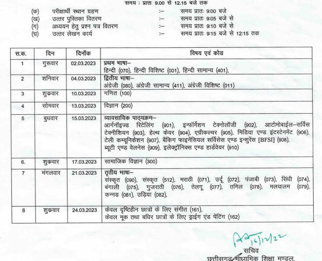 cgbse 10th time table 2023