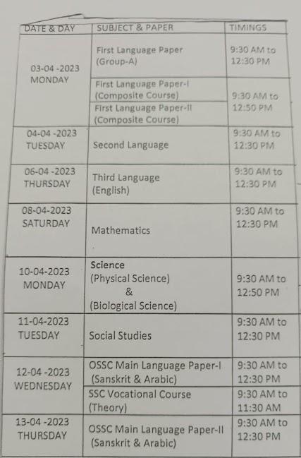 ts ssc time table 2023