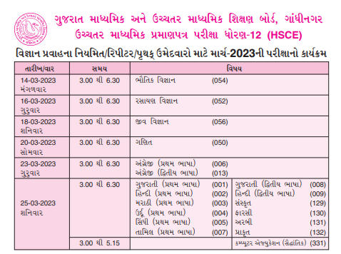 gseb hsc time table 2023