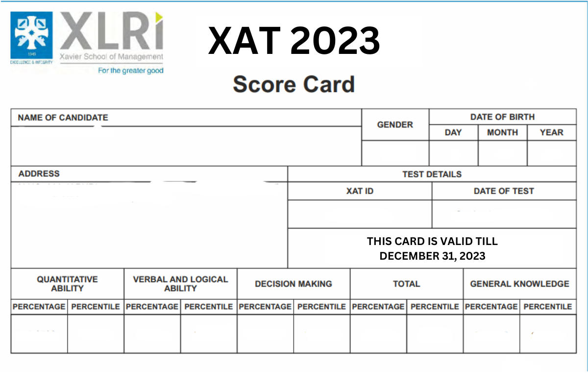XAT Result 2024 Direct Link to Download XAT Scorecard, Cutoff & More