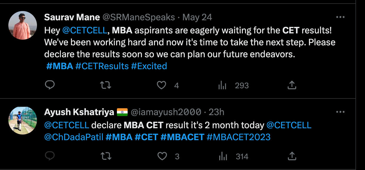 Students tweet on MAH MBA CET result 2023