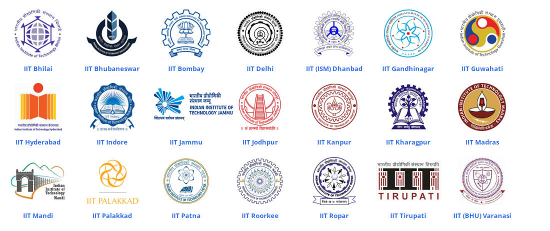 IIT JAM Participating Institutes 2024 - Check the List of Top Colleges ...